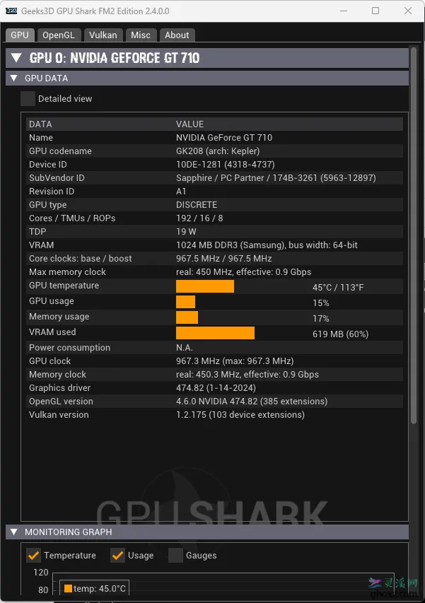 FurMark v2.4.0.0 + v1.38.1 显卡压力测试烤机软件中文版